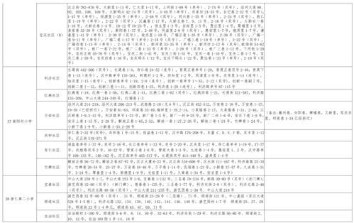 爆料汕头腌菜视频大全最新,视频大全带你领略潮汕美食魅力 第2张 爆料汕头腌菜视频大全最新,视频大全带你领略潮汕美食魅力 第2张