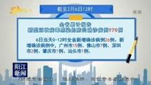 今日阳江新闻爆料热线,聚焦民生，倾听民声
